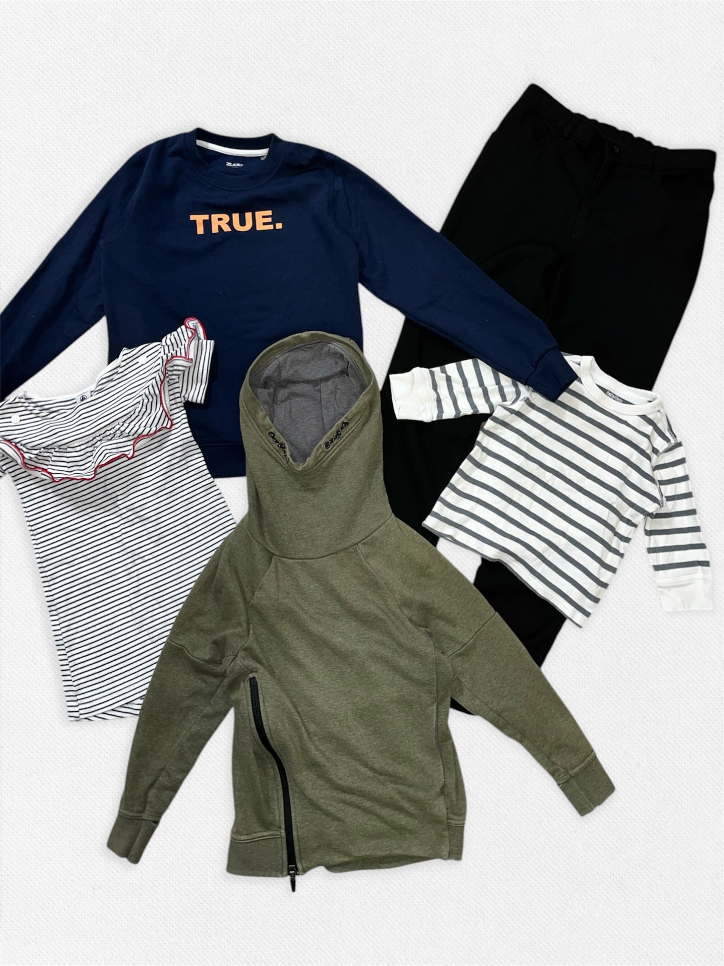 Wholesale Kids Clothing - Ex Online & Retail 35 Piece