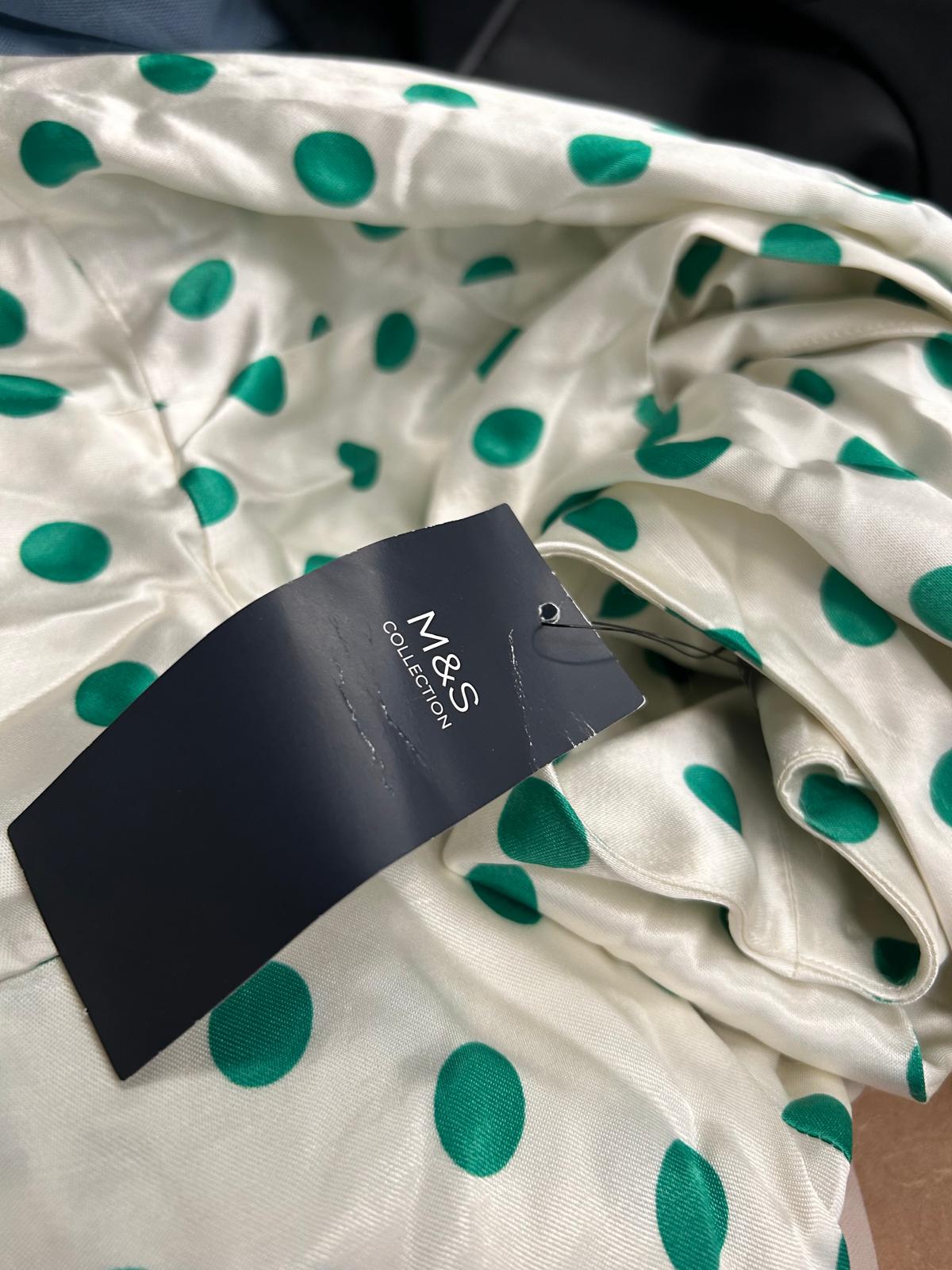 The Oracle Over-Stock & Online: Mixed Dresses (New & NWOT)