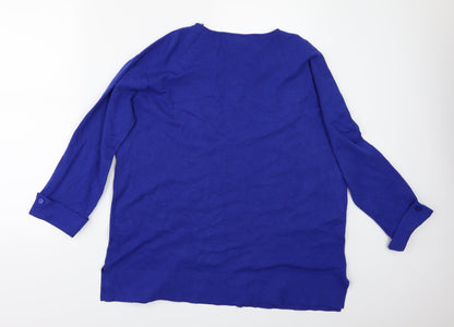 Back view of Beauty Women women’s blue jumper, size M