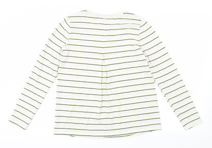 Back view of Nocozo women’s green striped knit jumper, size UK 10