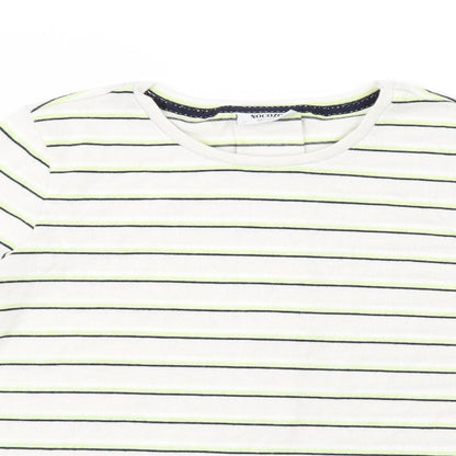 Close-up detail of Nocozo women’s green striped knit jumper, size UK 10