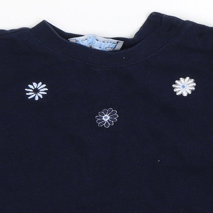 Close-up detail of Pampolina girls’ blue floral jumper, size 3, years