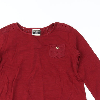 Close-up detail of girls’ colllection girls red basic casual, size 4-5, years
