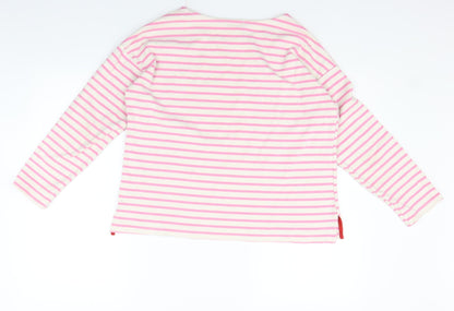 Back view of BDG women’s pink striped jumper, size L