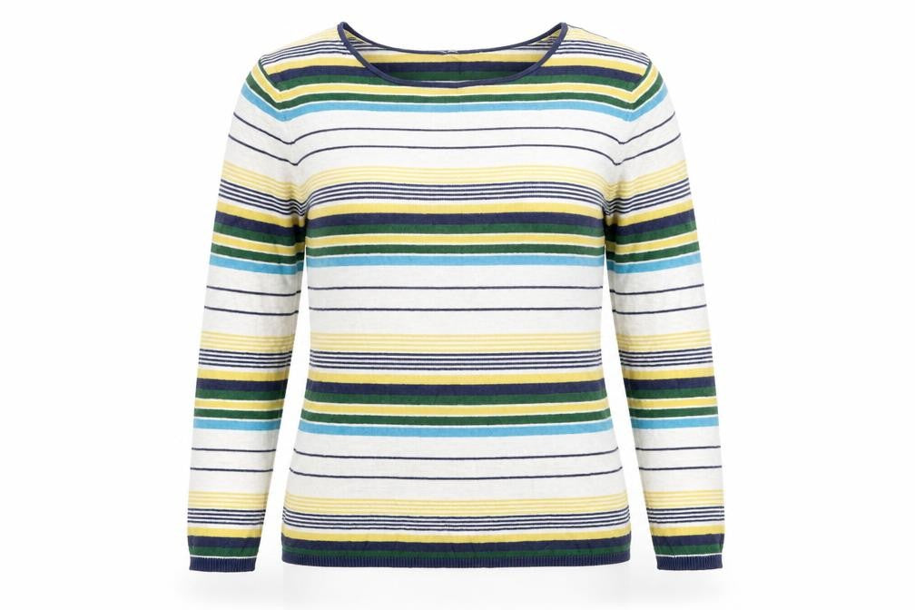 never fear Womens Multicoloured Striped  Pullover Jumper Size 14