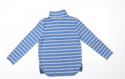 Back view of Tru women’s blue striped jumper, size S