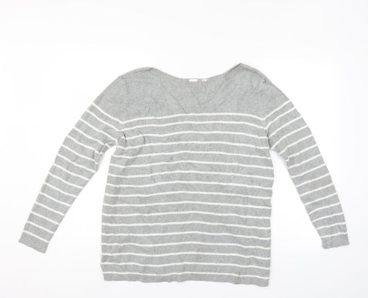 Preworn Womens Grey Striped  Pullover Jumper Size L