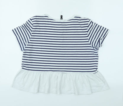 Back view of Sinsay girls’ multicoloured striped basic polo, size L