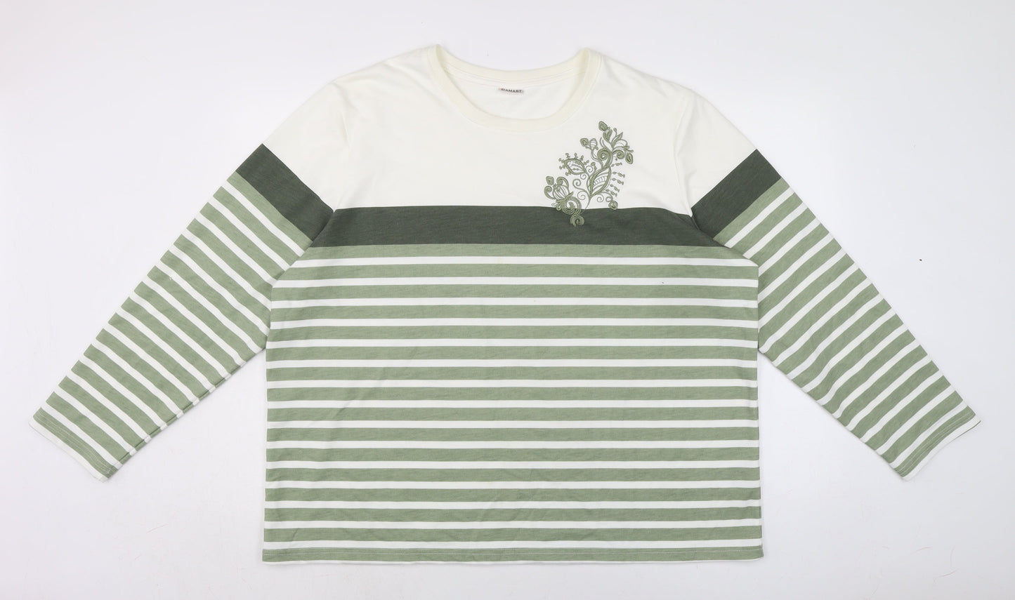 Damart Womens Green Cotton Pullover Sweatshirt Size 22