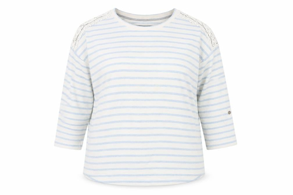 Indigo Womens Blue Striped Cotton Basic T-Shirt Size 16 Boat Neck