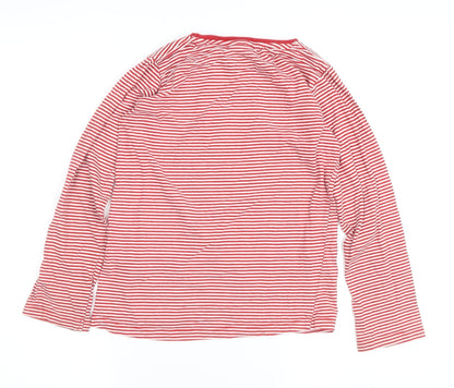 Back view of Disney girls’ red minnie mouse striped long sleeve t-shirt