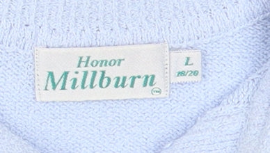 Close-up detail of Honor Millburn women’s blue knit jumper 18