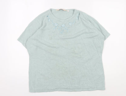 Additional front view of Honor Millburn Women's Green jumper, size L