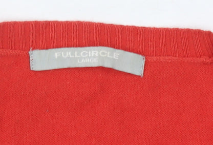 Close-up detail of Fullcircle Men's Striped jumper Red Grey Blue L