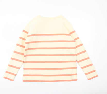 Close-up detail of Gallery Women’s Multicoloured Striped jumper UK S