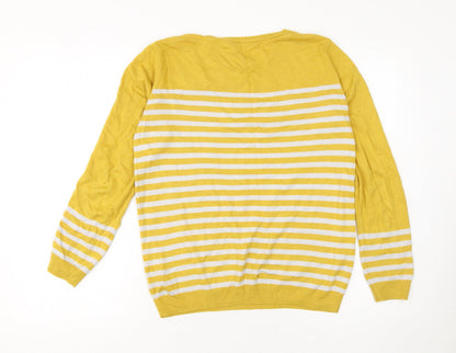 Close-up detail of Dunnes Women's Yellow Striped Button Sleeve Crew Neck Jumper, size S