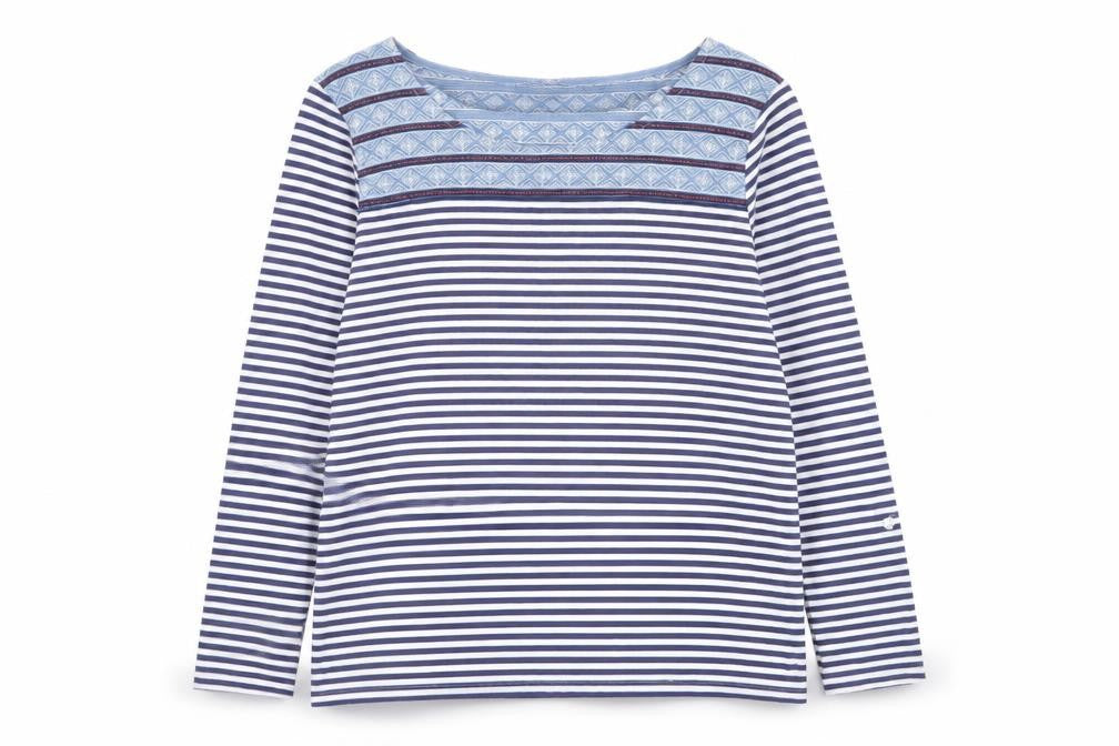 Marks & Spencer Women’s Blue Striped Long Sleeve Boat Neck Top Size 18