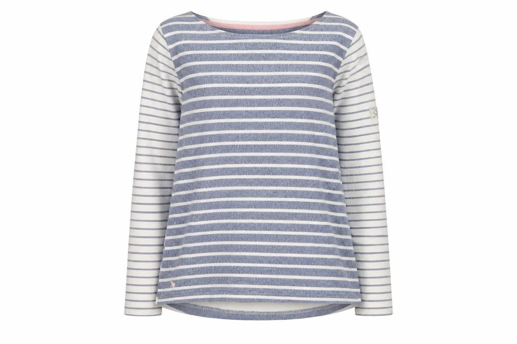 Joules Womens Blue White Striped Long Sleeve Boat Neck Cotton Top Size 12