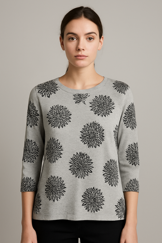 Text Clothing Bundle - 5 Pack Preloved Womens Jumpers & Cardigans